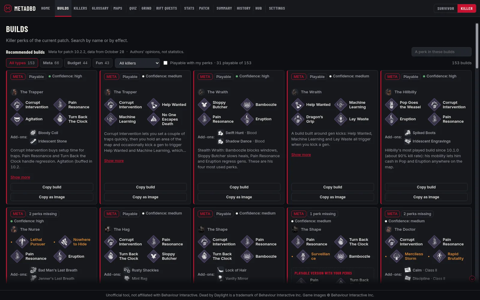MetaDBD window, killer side: patch builds with perks, add-ons and confidence level