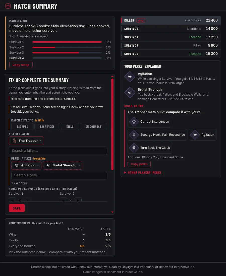 End-of-trial review: main reason, hooks per survivor, perks explained and a build to try